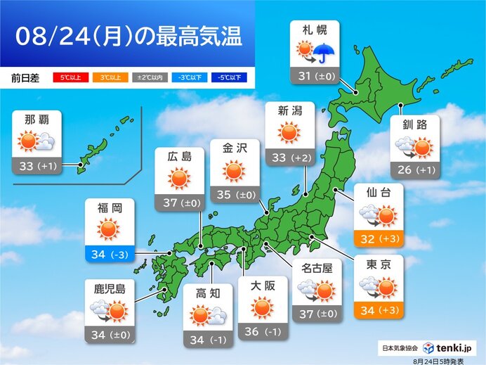 猛暑と天気急変に注意 近畿～北海道は午後は激しい雨や雷雨 今日24日(月)の天気