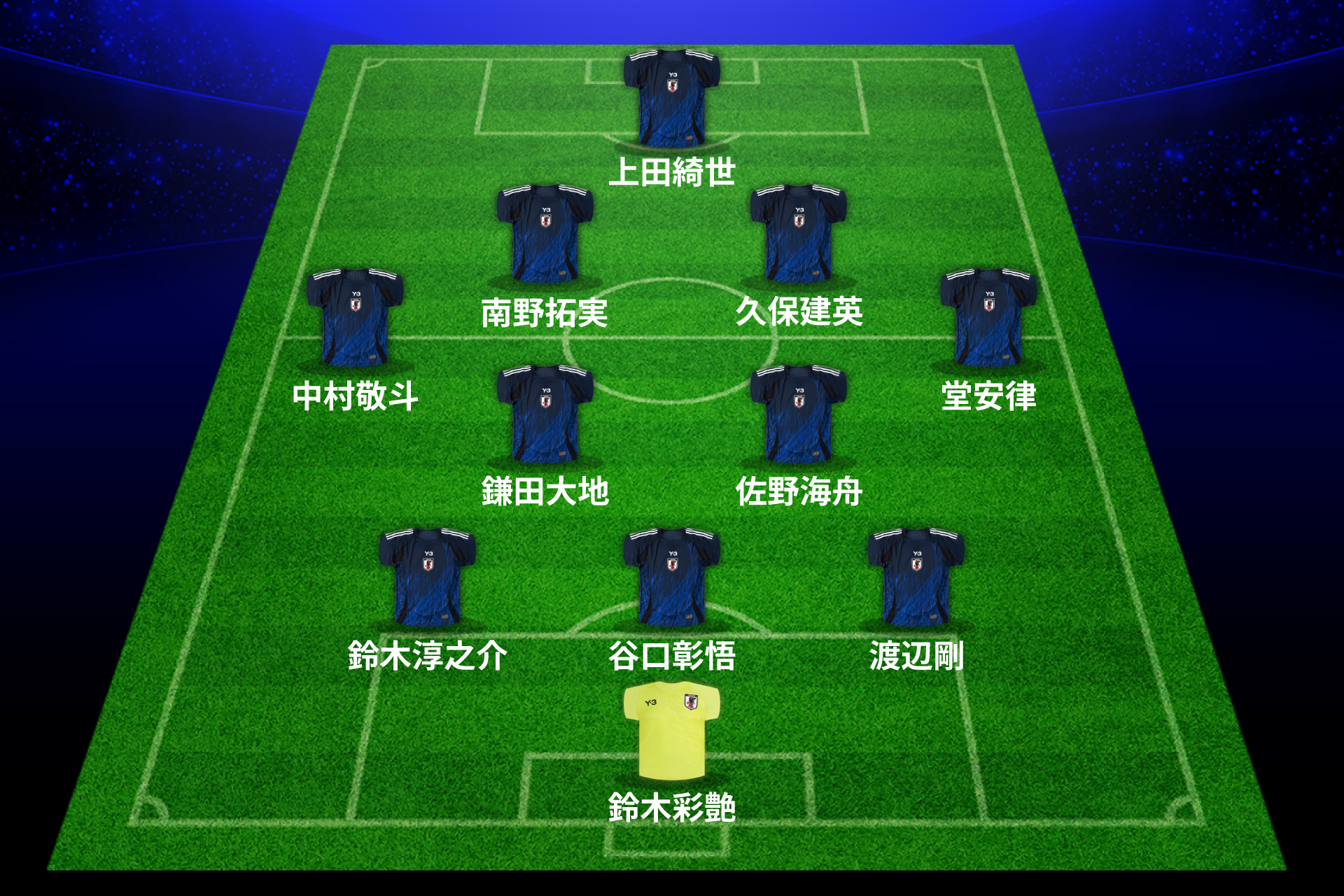 日本代表、ブラジル戦のスタメン発表！ パラグアイ戦から4名変更、久保建英や上田綺世らが先発