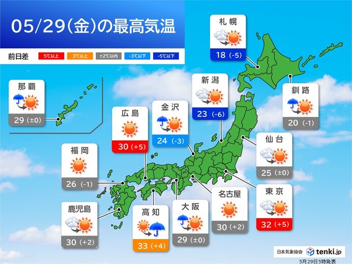 北日本は次第に天気回復 東・西日本は厳しい暑さ 今日5月29日(金曜日)の天気