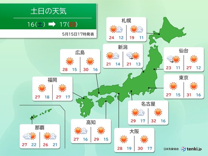17日は都心など今年初の真夏日予想 来週は関東で猛暑日か 熱中症警戒レベルの暑さ