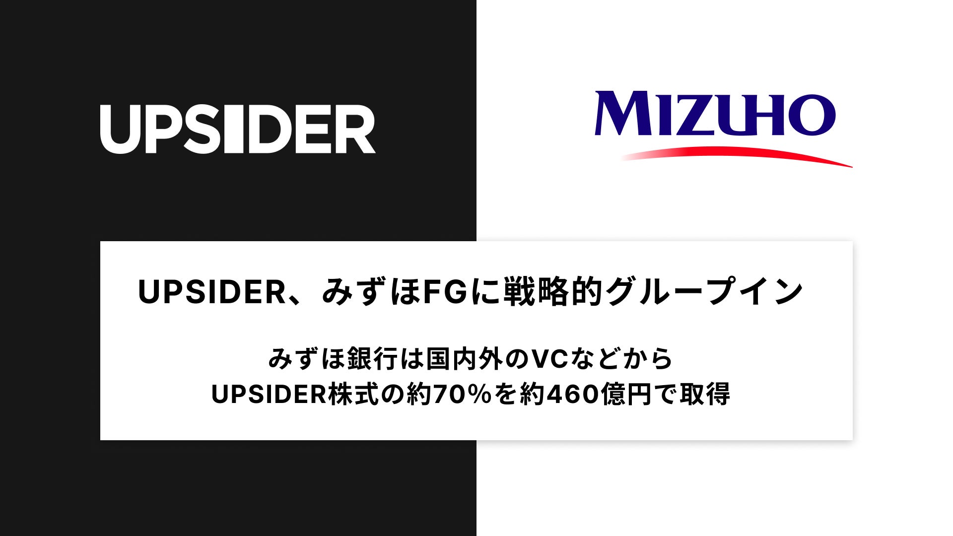 みずほ銀行によるUPSIDERホールディングスの株式取得について