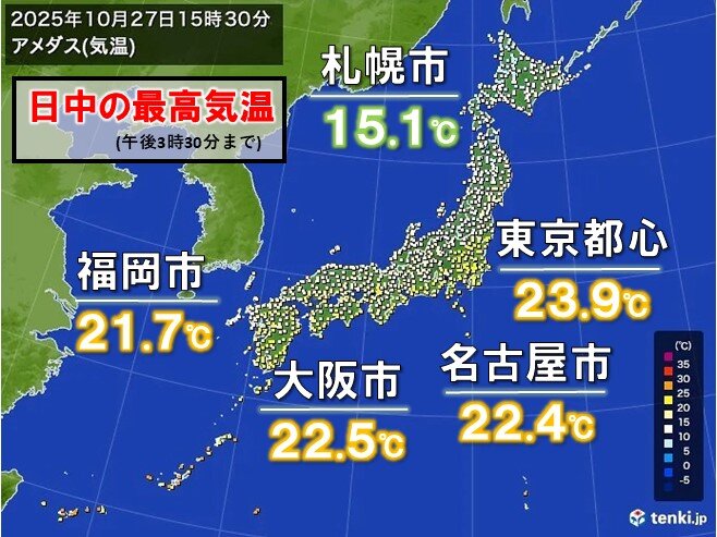関東などで気温の変化大きい一週間に 北海道では初冬の寒さの日も 服装選びにご注意