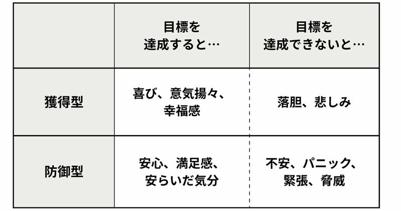 ネガティブは才能！ マイナス思考が「すごい武器」になる心理学的な理由
