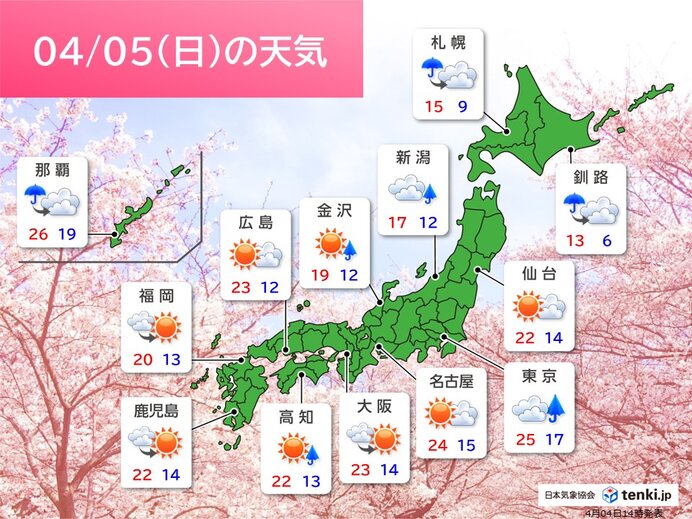 明日5日は東京で最高気温25℃予想 お花見は暑さ対策を