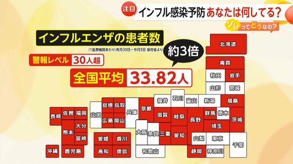 【患者数急増】31年間インフルエンザにかかってない医師が実践する感染対策は「緑茶でカテキンうがい」「ミカン」「納豆・ヨーグルト」など…免疫力アップには睡眠も重要【ソレってどうなの？】｜FNNプライムオンライン