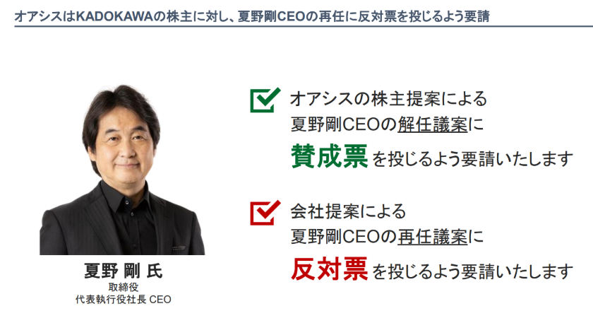物言う株主、KADOKAWA夏野CEO解任に賛同呼びかけ 在任5年で業績悪化、「ELDEN RING」「ニコニコ」への姿勢も疑問視