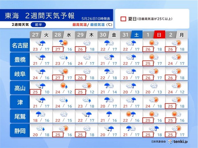 今週の東海はスッキリしない日が多く暑さ控えめ 30日～31日は再び雨 梅雨入りは