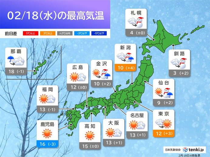 今日18日の天気予報 北日本は雪やふぶき 太平洋側は晴れて空気乾燥