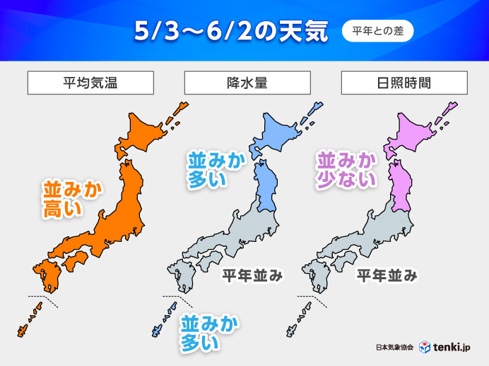 5月中旬以降は全国的に高温傾向 沖縄・奄美は梅雨入りへ 1か月予報