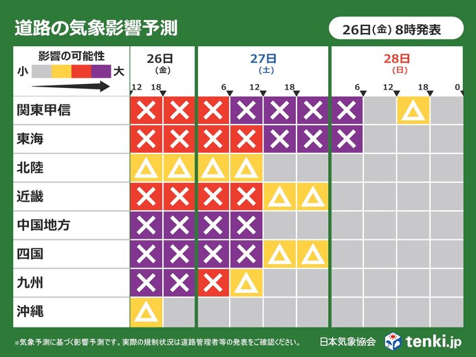 ダブル台風で関東～九州は交通影響大 台風8号は27日に関東・東海に上陸の可能性