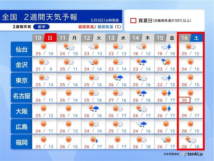 関東～九州は16日頃から30℃以上の所が一気に増える エアコンの準備を