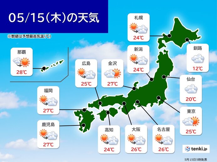 今日15日も広く晴れて気温上昇 夏日地点続出 日本海側では30℃に迫る所も