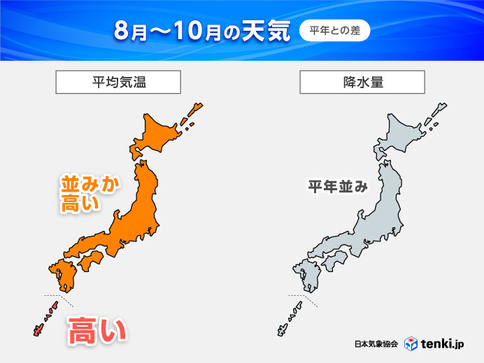 8月は厳しい暑さ にわか雨や台風の影響に注意 秋の訪れはゆっくり 3か月予報