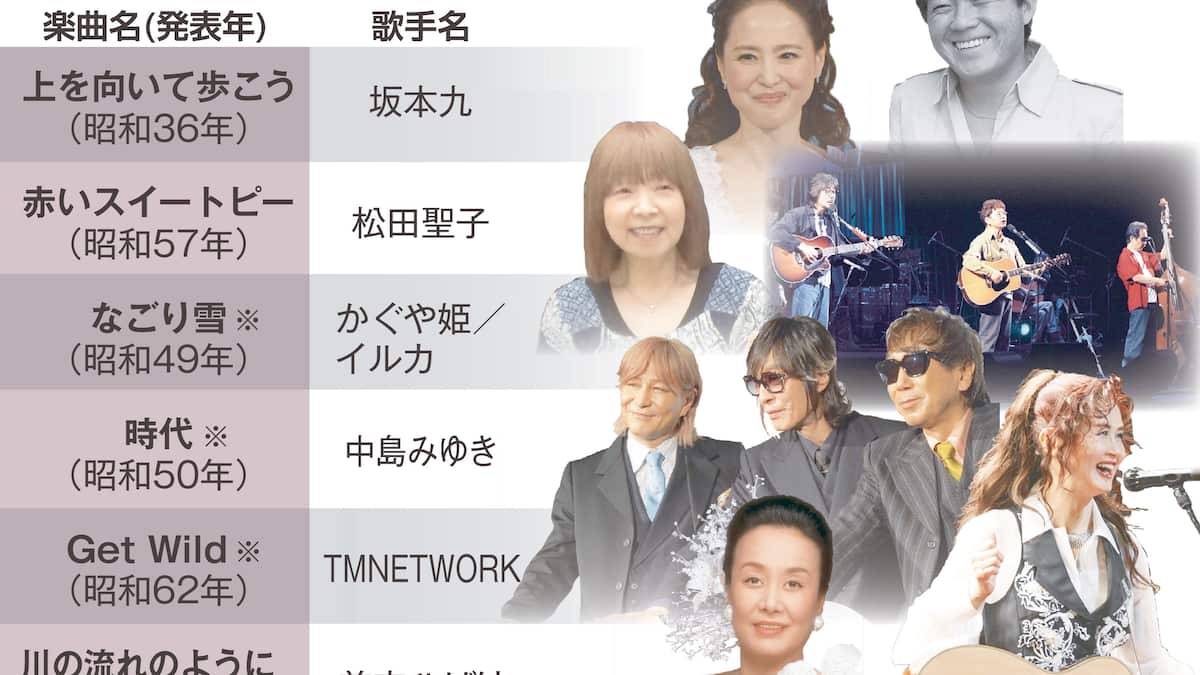 「上を向いて歩こう」「時代」松田聖子のあの名曲も 昭和100年式典でゆかりの6曲披露