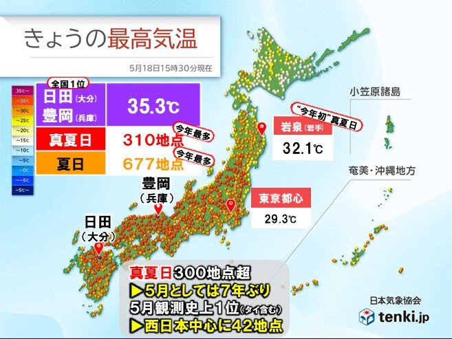今日18日は全国で初猛暑日など記録ずくめの暑さ 24日以降もかなりの高温