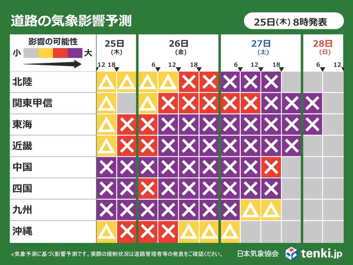 台風7号接近 週末は関東～九州・沖縄で交通影響の可能性「大」 暴風などに厳重警戒