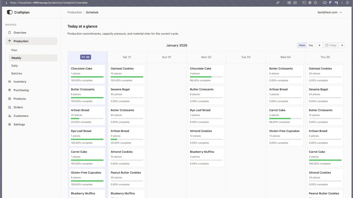 妻のパン屋のために作ったERP「Craftplan」、小ロットの受注生産を念頭にワークフローが設計されておりオープンソースでセルフホスト可能