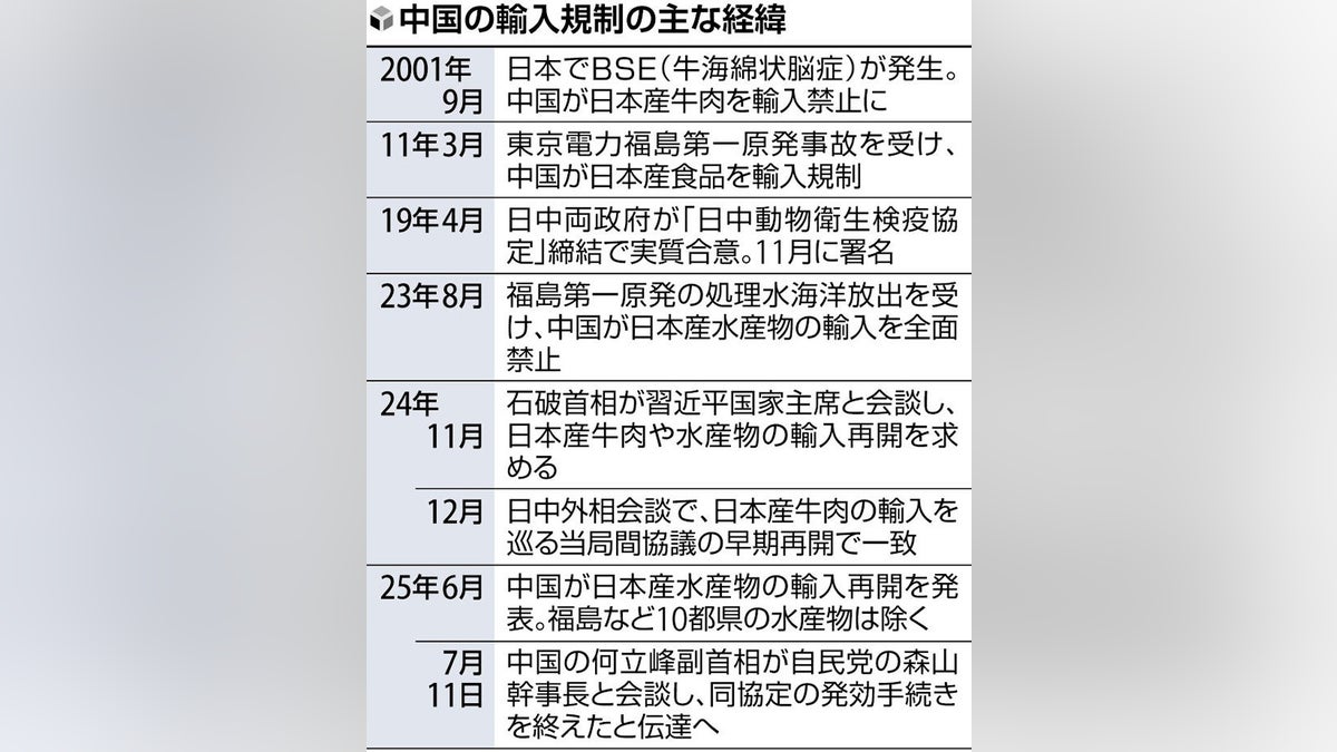 日本産牛肉、２４年ぶりに中国輸出再開へ…近く日中間の協定発効