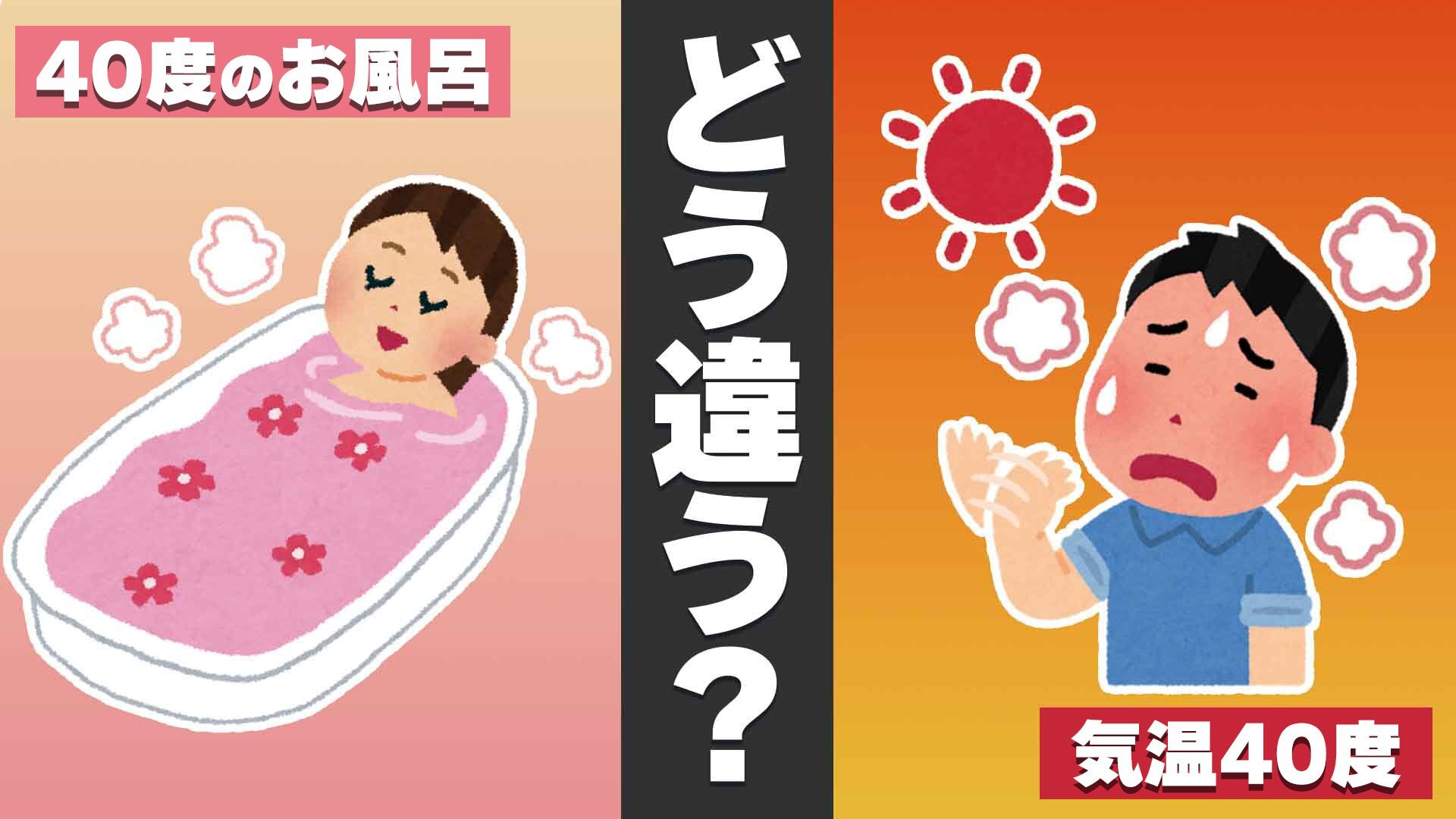 酷暑日“気温40度”は辛くても…“お風呂40度”は快適のナゾ 専門家語る「皮膚センサー」と「熱伝導率」のメカニズム