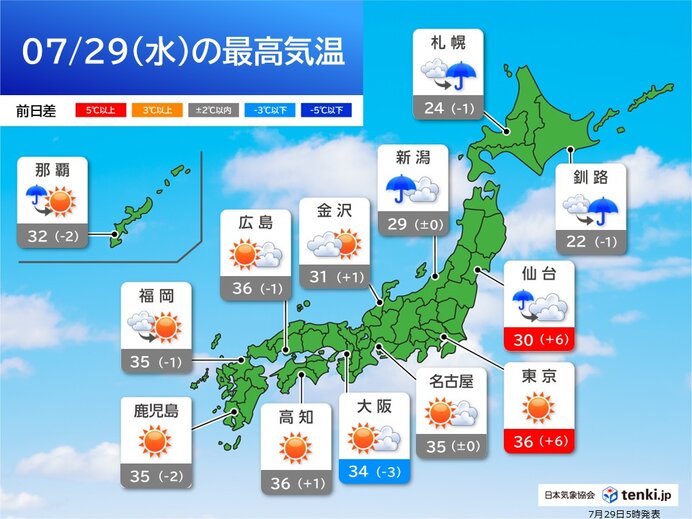 東北や北陸は激しい雨や雷雨 関東から西は厳しい暑さ 今日29日(水曜日)の天気