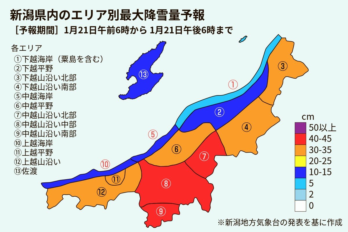 ［新潟県の天気・気象情報］21日から寒波、山沿いで1メートル超の降雪予想も…平地でも大雪警戒 22日は警報級の恐れ