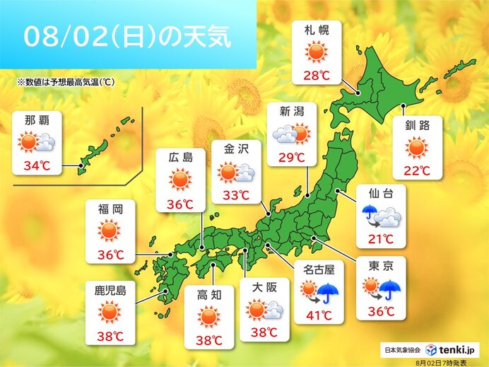九州から関東甲信は危険な暑さ 北陸や東北は大雨に厳重警戒 今日2日(日)の天気