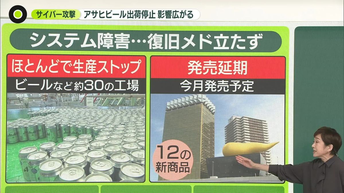 【解説】アサヒグループHD サイバー攻撃でシステム障害 生産・出荷停止 復旧メド立たず