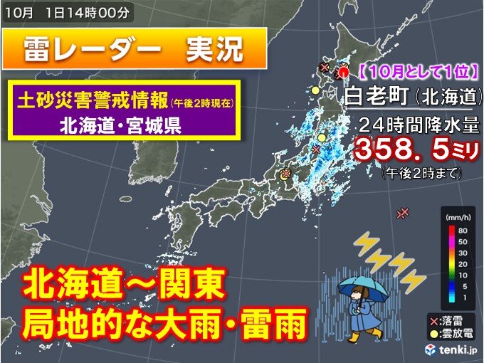今日1日は北日本で猛烈な雨が相次ぐ 夜にかけて関東も激しい雨 土砂災害など警戒