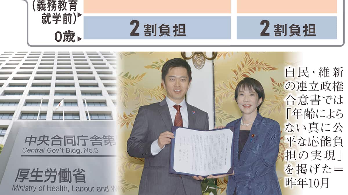 高齢者の窓口負担、さらに増える？ 支払い能力に応じた負担の方向で見直し議論