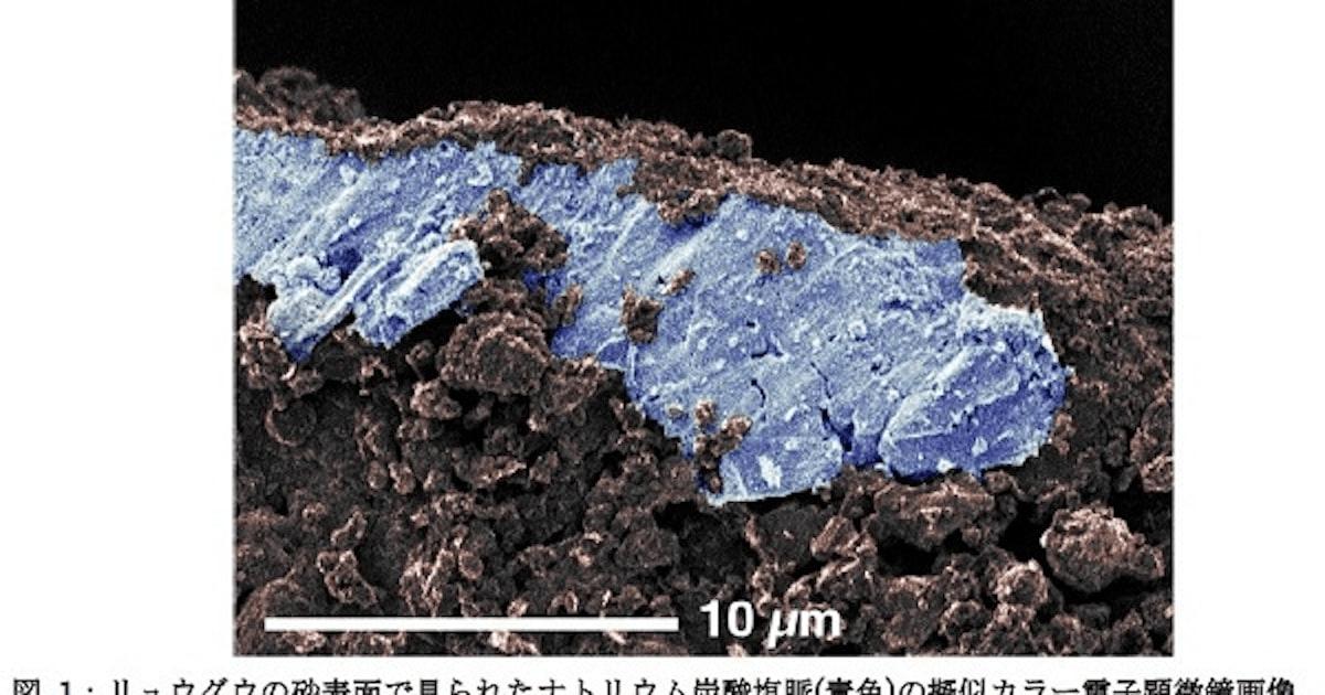 京大・東北大・高輝度光科学研究センター・分子科学研、小惑星リュウグウの砂つぶから塩の結晶を発見