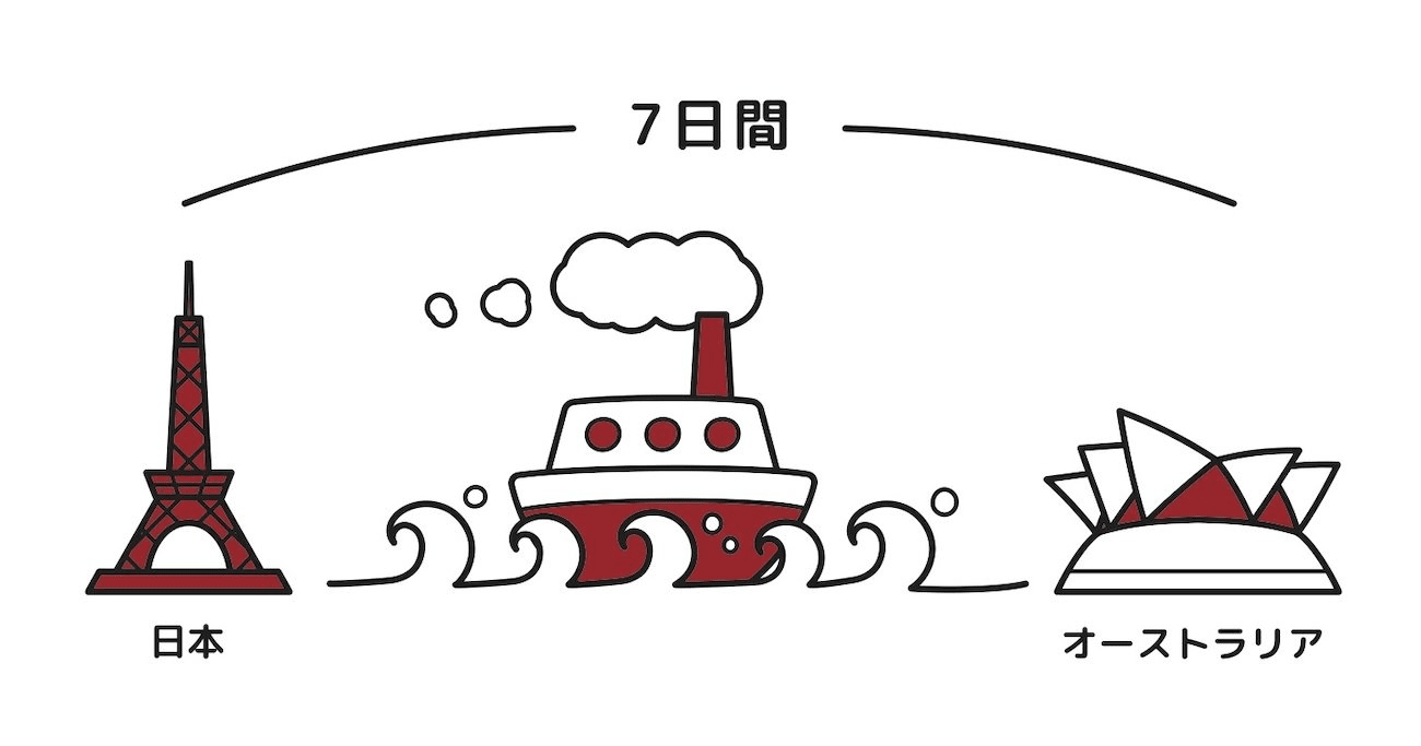 「生徒たちも楽しみながら取り組み、論理的思考が身についているように感じます」という先生からの声も！ 老若男女がハマる話題のビジネス書で紹介されている問題『すれ違う船の謎』とは？