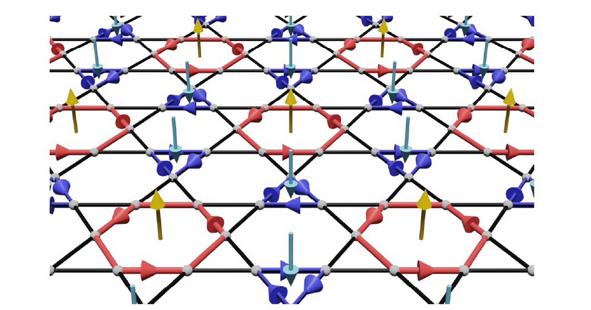 原子スケールの電流の渦がつくる新しい磁性を発見 ―カゴメ金属でループ電流秩序の微視的証拠を観測―