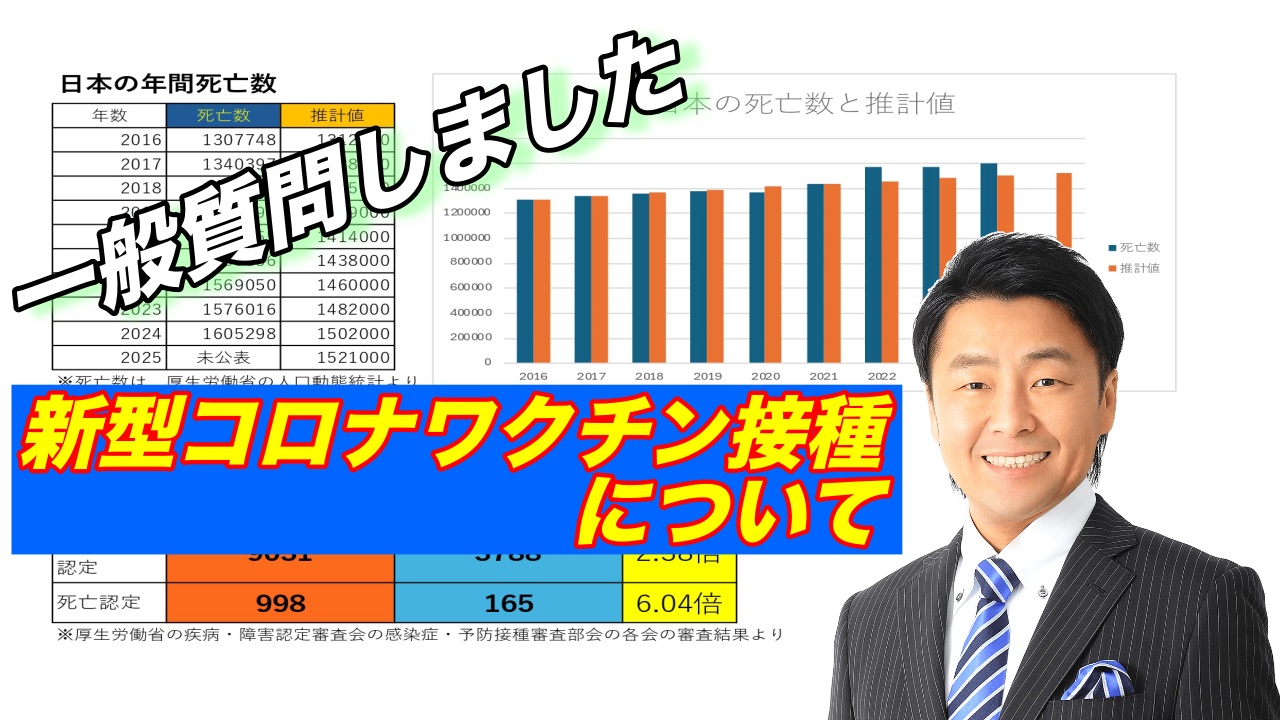 流行り病だったお注射について一般質問しました
