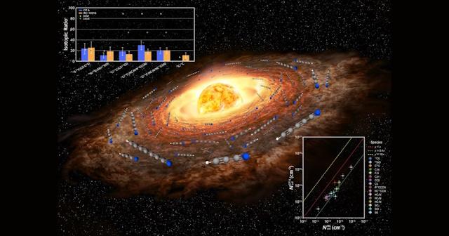 死にゆく「炭素星」の化学組成