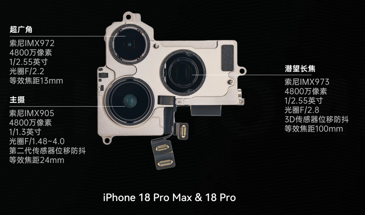 やっぱりiPhone 18 Proはソニー。カメラ全眼の正体が判明、分解にて