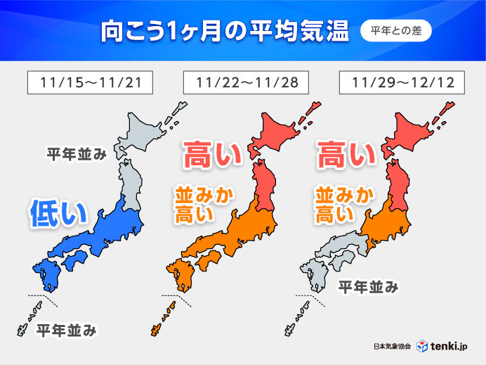 来週は今季一番の寒気流入 その後は冬型続かず 12月半ばにかけて寒暖差大 1か月