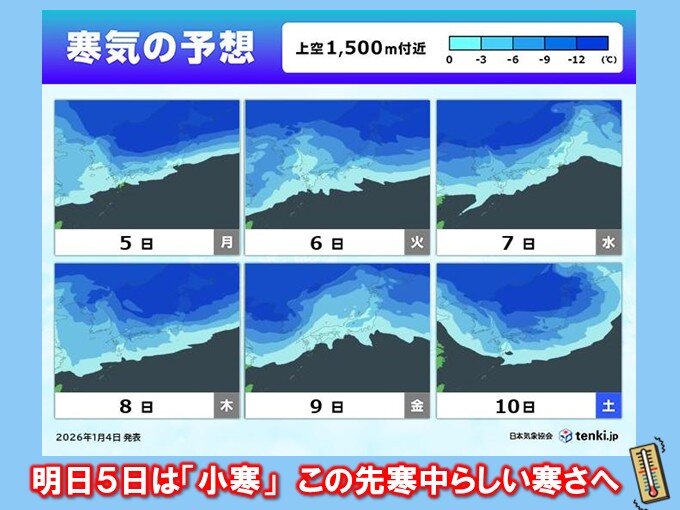 明日5日は「小寒」 連休明けは北日本で厳しい寒さ 6日から関東以西も寒中の寒さへ