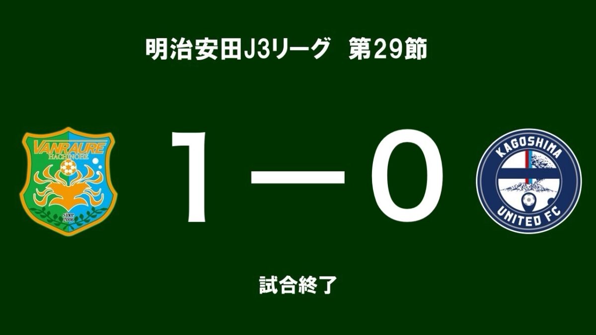 【9/26(金)鹿児島戦】試合結果・コメント