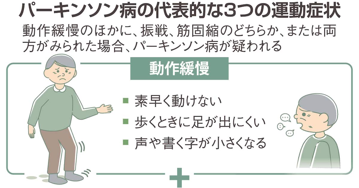 手足が震え、足が出にくい…増えるパーキンソン病、治療法の進歩で支障のない暮らしも