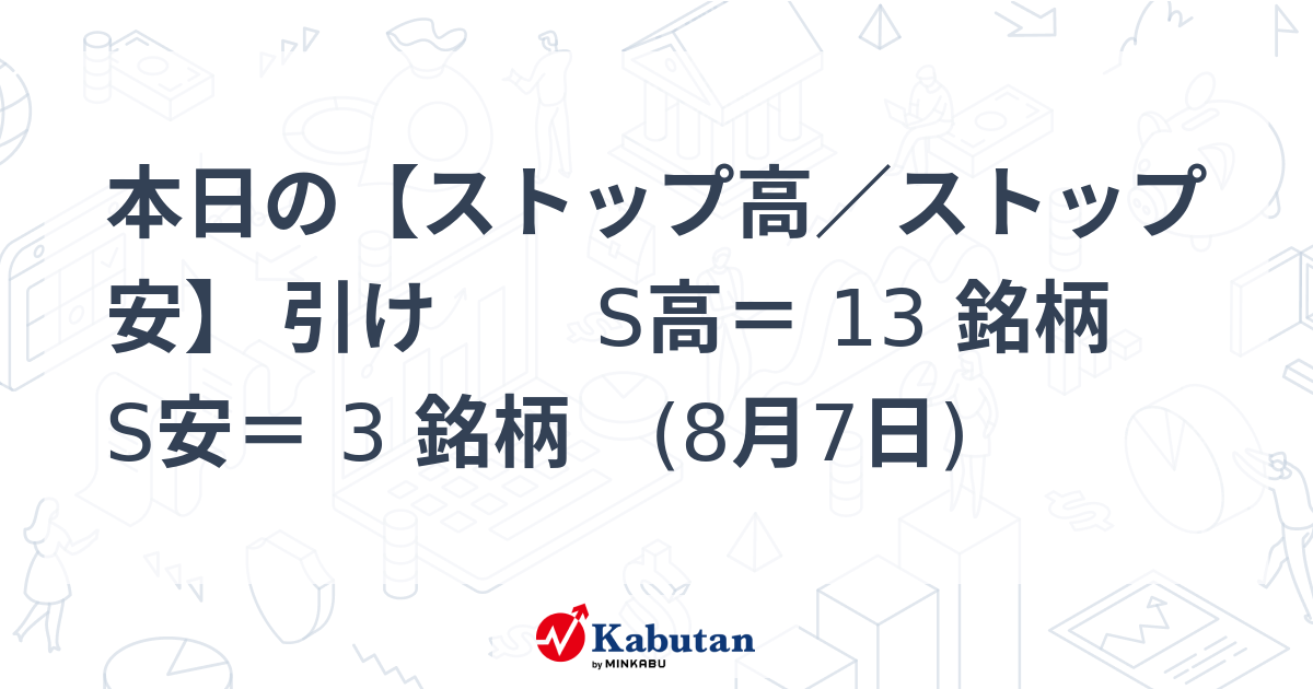 本日の【ストップ高／ストップ安】 引け S高＝ 13 銘柄 S安＝ 3 銘柄 (8月7日)