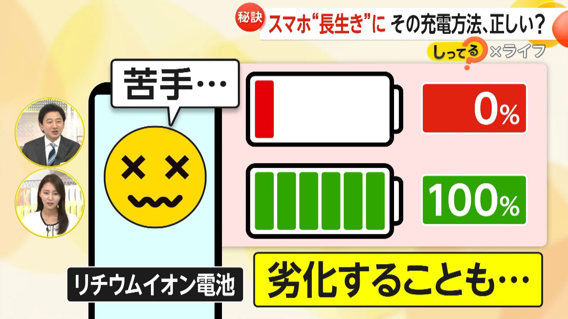 【解説】スマホ充電100％はNGでない!?バッテリー“長生き”3つのコツ…満タン放置と充電中操作は劣化の原因に 充電上限変更設定も