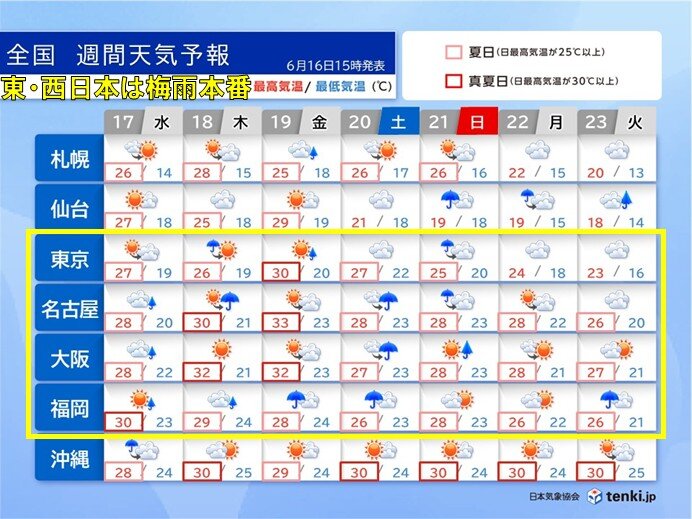 明日17日にかけて九州南部・沖縄は警報級大雨のおそれ 東日本・西日本は梅雨本番へ