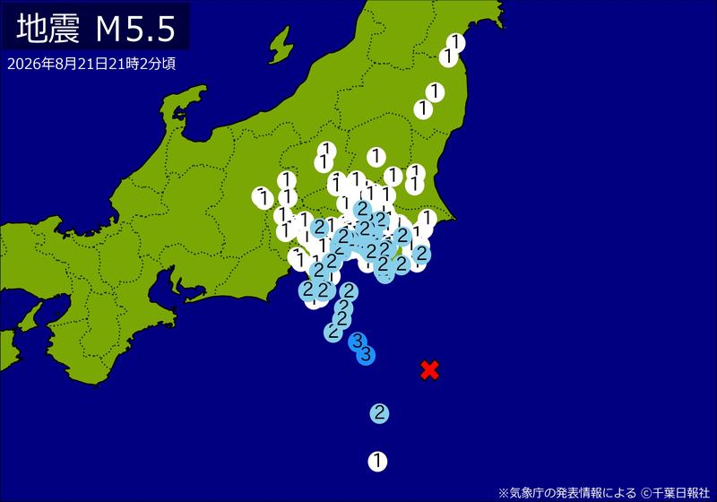 【速報】関東・東北・中部で地震 Ｍ５．５ 東京、神奈川、埼玉、千葉、静岡などで揺れ 最大震度３ 震源は八丈島東方沖 地震が及んだ地域人口３０５１万人