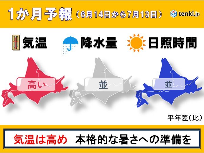 北海道のこの先1か月は気温は高め 本格的な夏の暑さへの準備を