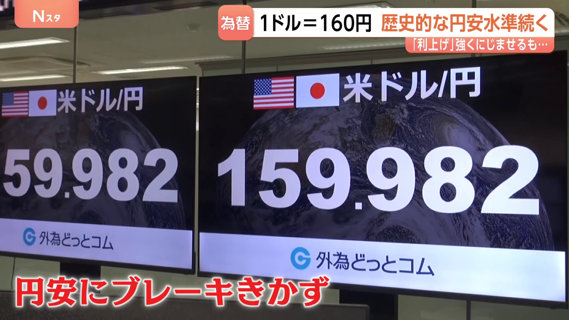 1ドル＝160円 “歴史的円安水準”が止められない…日銀・植田総裁が「利上げ」強く示唆する発言も目立った効果なし“市場はすでに織り込み済み”