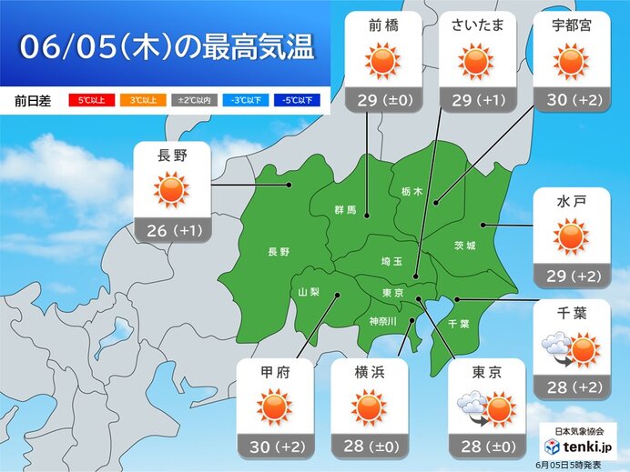今日5日の関東 雨の所も広く晴天へ 内陸部で真夏日に 関東は9日頃に梅雨入りか