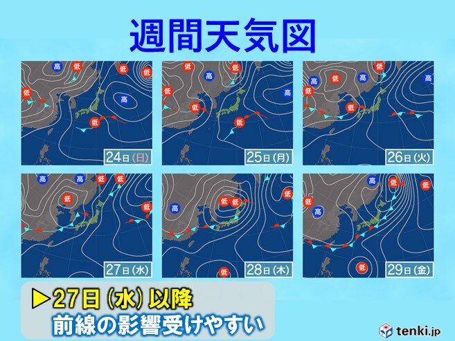 来週27日(水)以降は前線の影響受けやすくスッキリしない天気 大雨の備えは早めに
