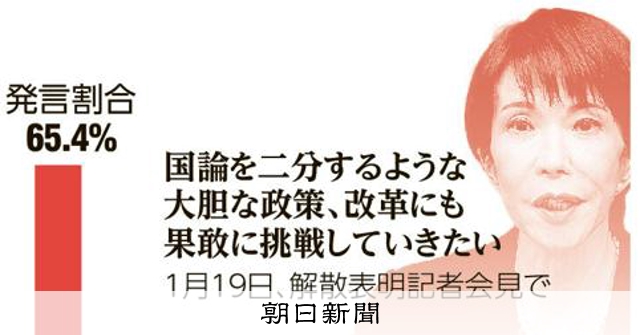「国民に決めて頂く」審判で 説明しない首相、不誠実な逃げの姿勢