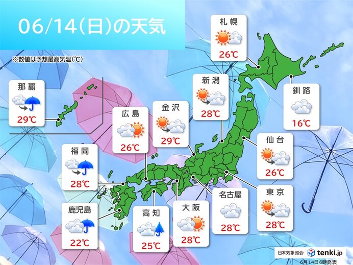 雨の所が増えてくる 日本海側中心に気温上昇 所々で真夏日 今日14日(日)の天気