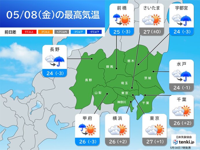 今日8日の関東 最高気温25℃以上の夏日続出 午後は天気急変や強い南風に注意